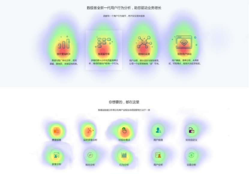 数据产品经理进阶:热力图分析的底层逻辑 数据产品经理进阶:热力图分析的底层逻辑